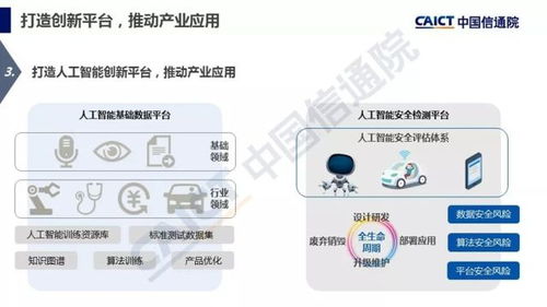 智能引領(lǐng)未來(lái) 2018年人工智能應(yīng)用軟件開(kāi)發(fā)產(chǎn)業(yè)應(yīng)用全景與趨勢(shì)