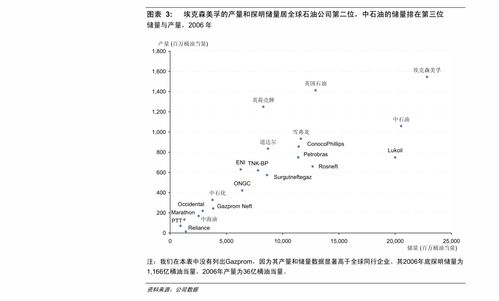 人工智能應(yīng)用軟件開(kāi)發(fā)進(jìn)入規(guī)模化階段 聚焦計(jì)算機(jī)視覺(jué)與語(yǔ)音語(yǔ)義