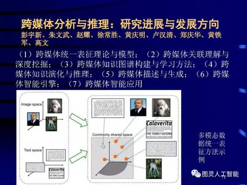 人工智能技術(shù)及其應(yīng)用進(jìn)展 驅(qū)動(dòng)未來(lái)軟件創(chuàng)新的核心引擎