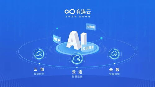 人工智能來(lái)襲 虹口區(qū)攜手有連云等AI企業(yè)駛?cè)氚l(fā)展快車道